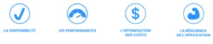Checkmark icon in a blue circle with the label La Disponibilité (Availability)./p0: Availability badge with check mark and text La Disponibilité