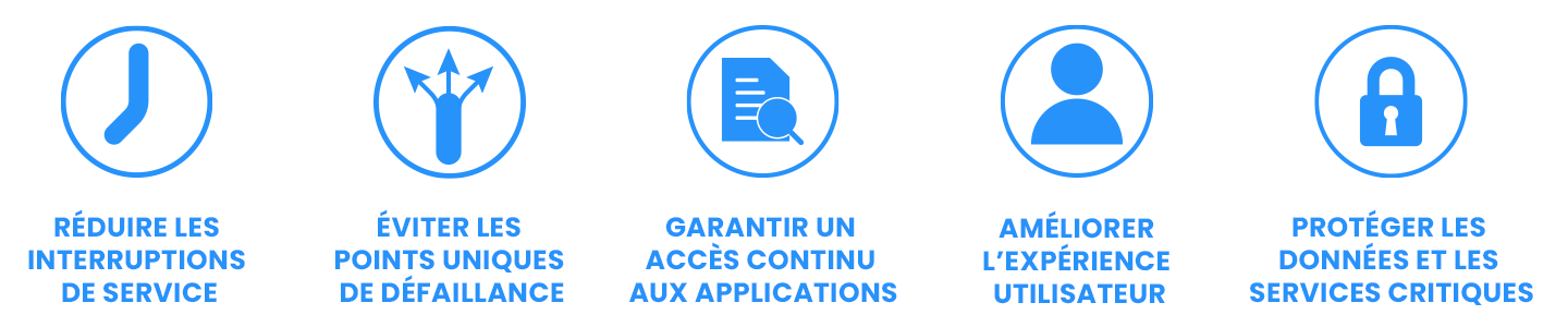 haute_disponibilite | Formation Power Bi, AWS, Excel, VBA, Linux, Quickbook, InDesign Icône ronde bleue montrant une horloge ; réduction des interruptions de service pour l’utilisateur. Statique et informatif, souligne le bénéfice.