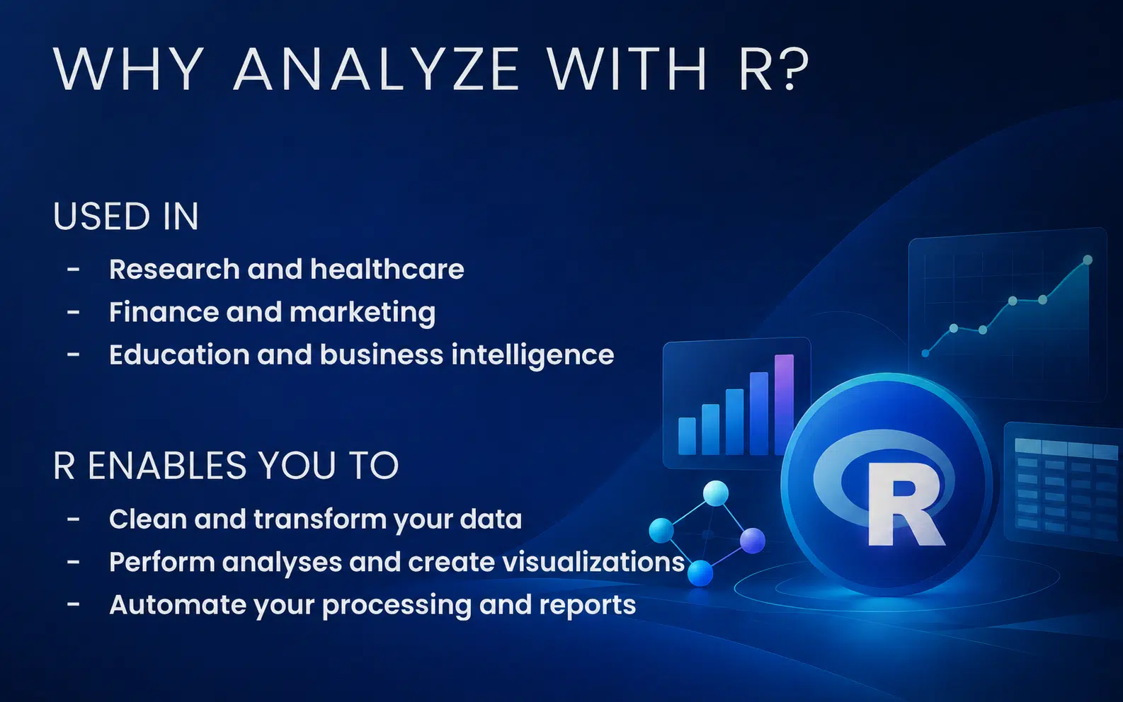 Slide about why to analyze with R listing uses in research finance education and BI with R logo and charts on the right